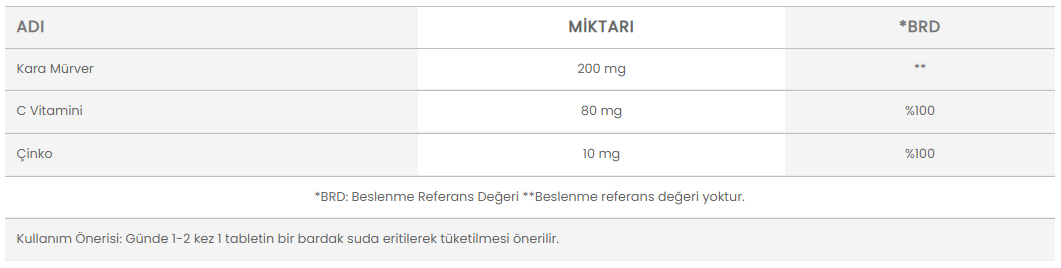 Orzax Efervit Sambucus Nigra Tablet Dermoeczanem