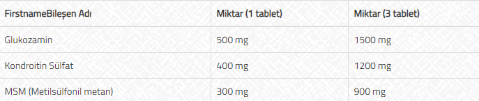 miradermglucosamin90.png (44 KB)
